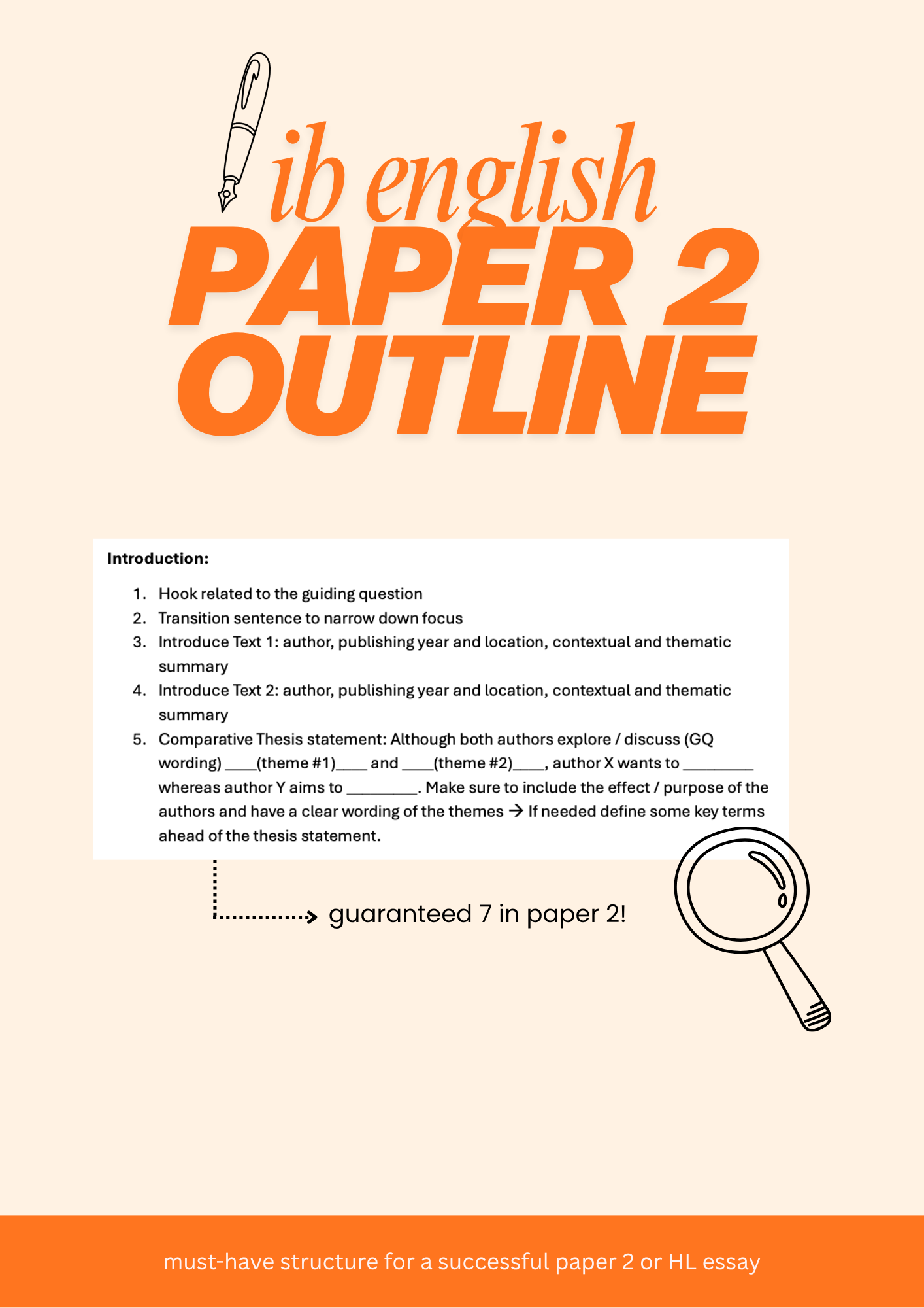 IB English Paper 2 Structure Outline